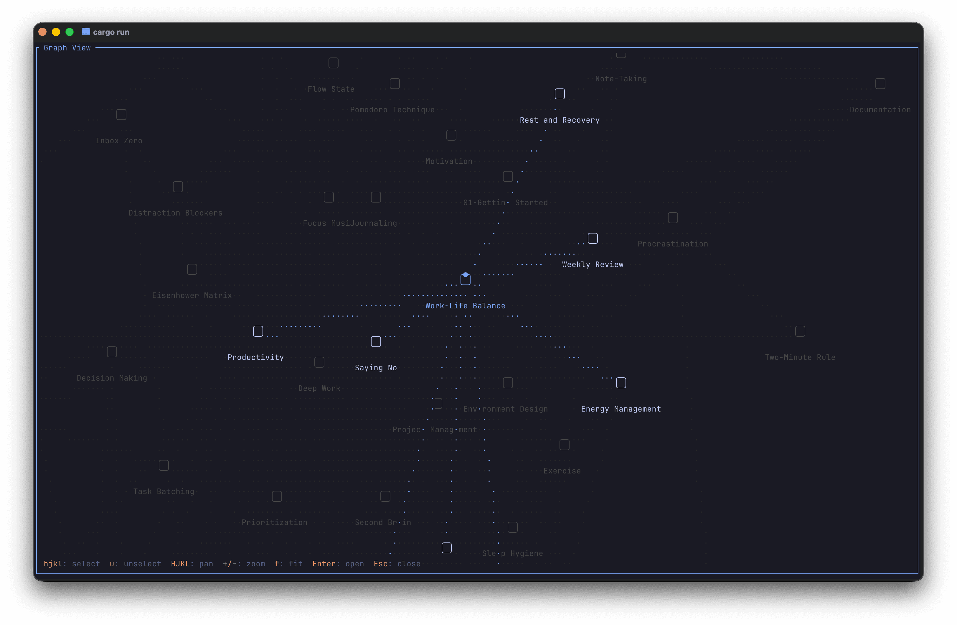 Graph View